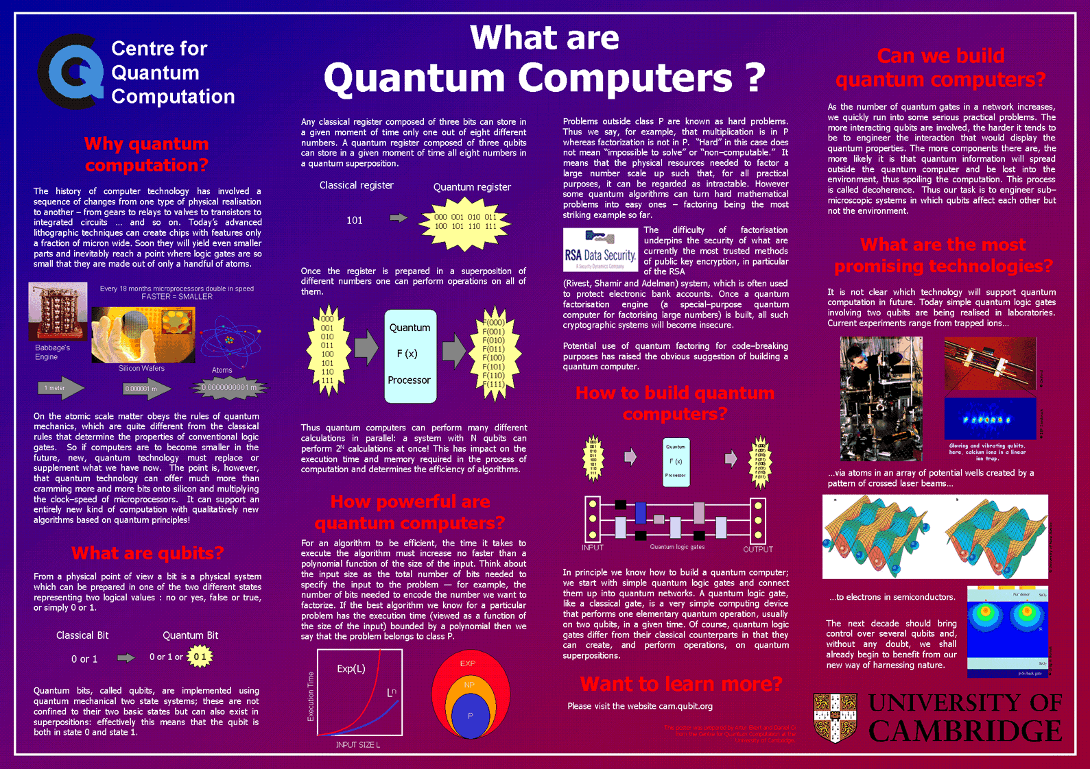 Empowering the quantum revolution