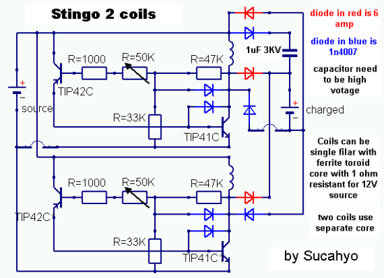 Diagram of stingo radiant charger
