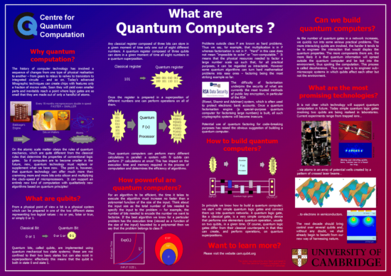 Quantum_Computing_Explained-the_truth-Denied